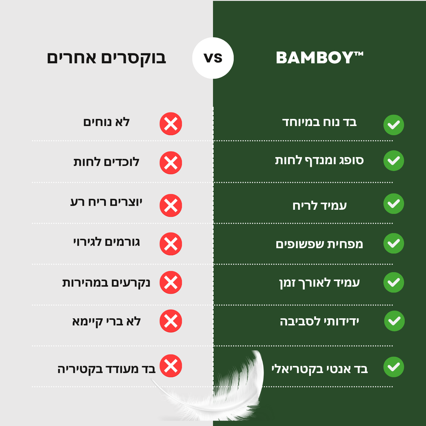 ™BAMBOY –  בוקסר פרימיום מבמבוק טבעי