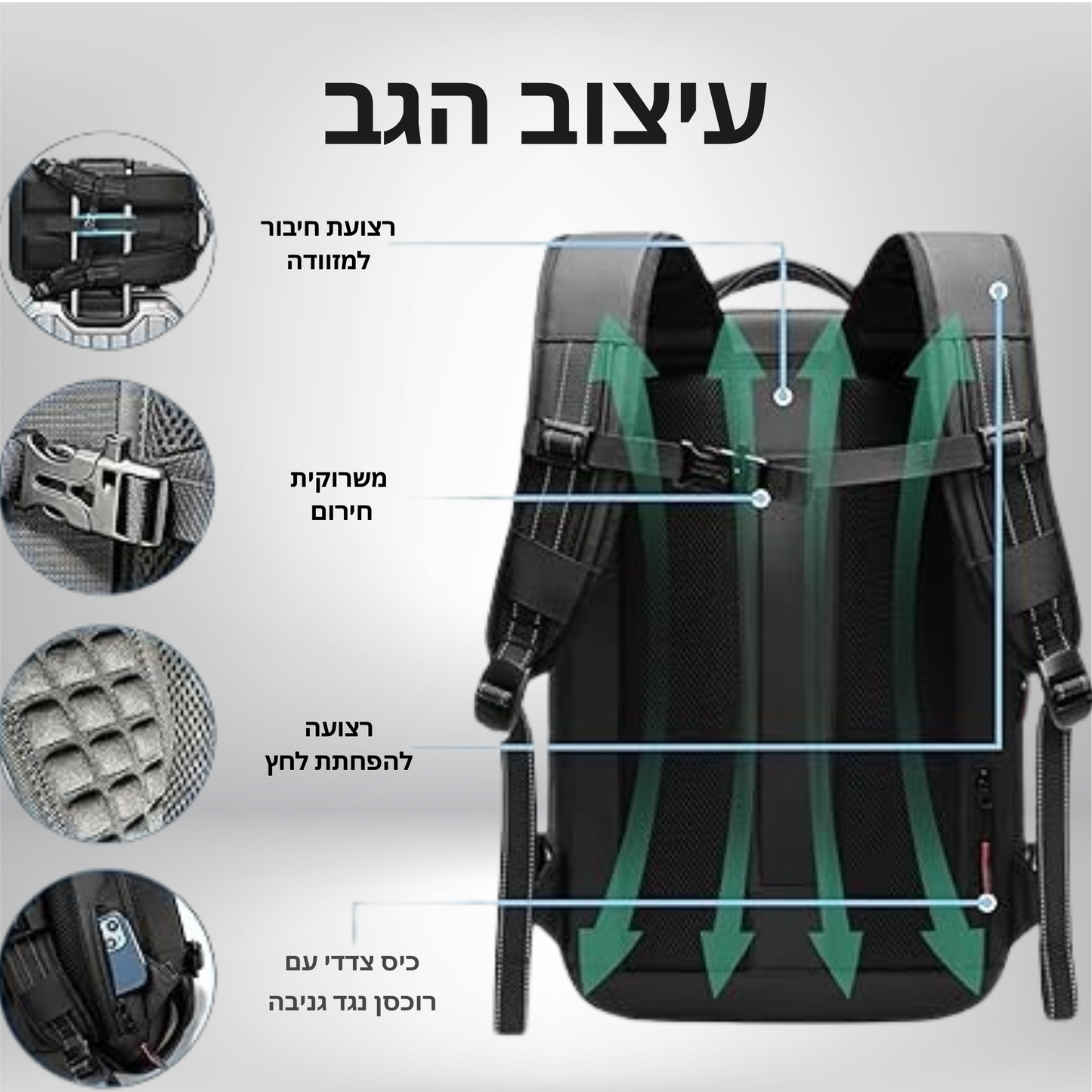 ואקגו™ – תיק הנסיעות עם טכנולוגיית הואקום החכמה