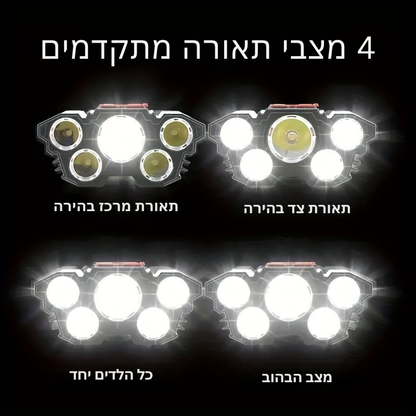 STRIKELIGHT פנס ראש טקטי רב עוצמה