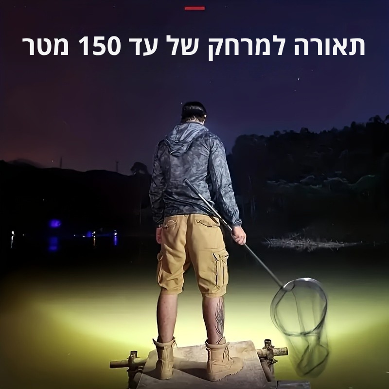 STRIKELIGHT פנס ראש טקטי רב עוצמה