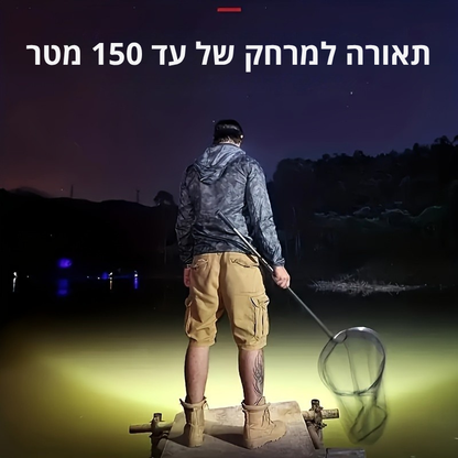 STRIKELIGHT פנס ראש טקטי רב עוצמה