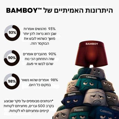 ™BAMBOY –  בוקסר פרימיום מבמבוק לגברים (מארז 5 יחידות)
