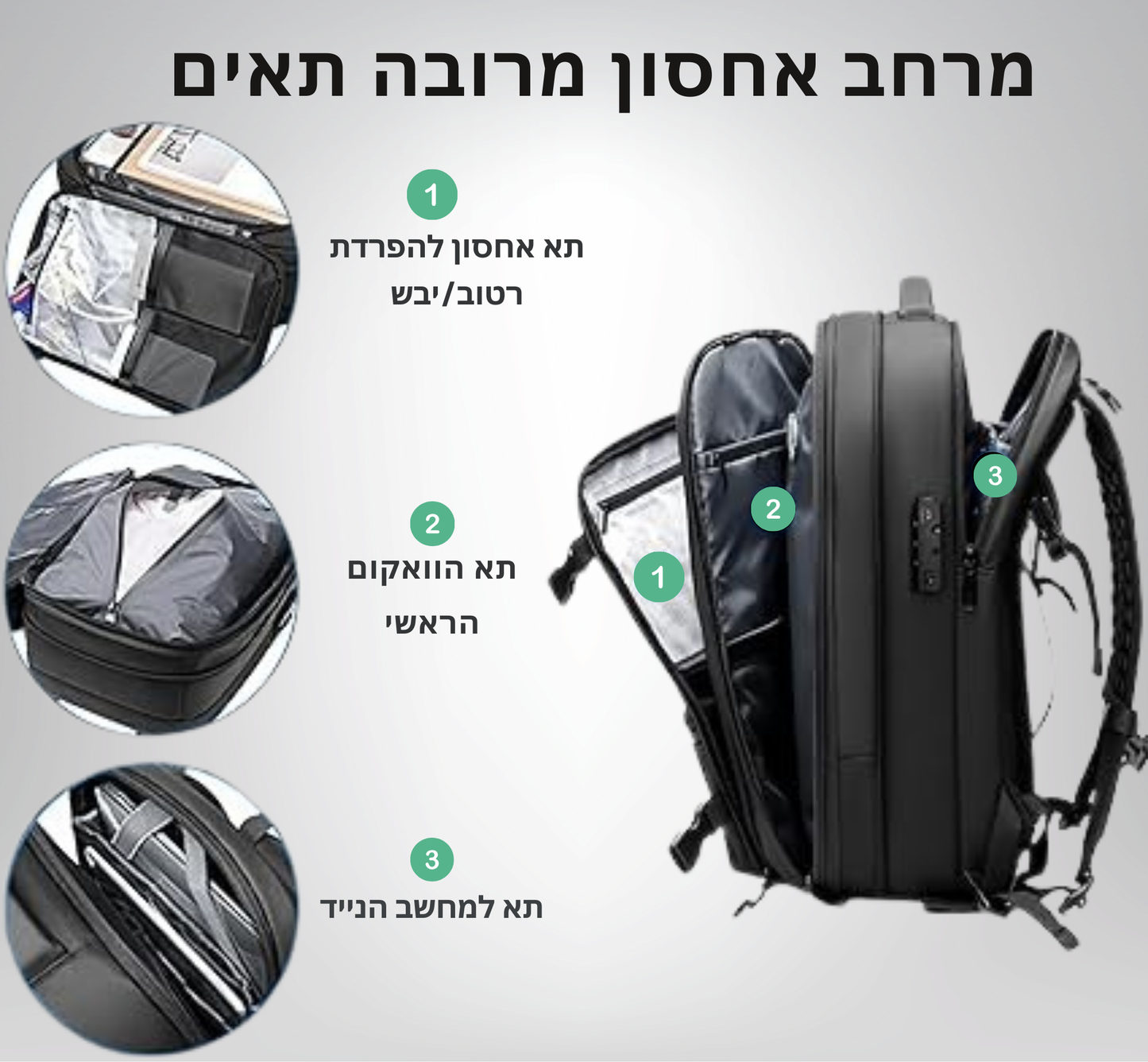 ואקגו™ – תיק הנסיעות עם טכנולוגיית הואקום החכמה