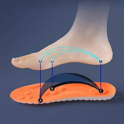 ComfortStep – מדרסים אורתופדיים בולמי זעזועים
